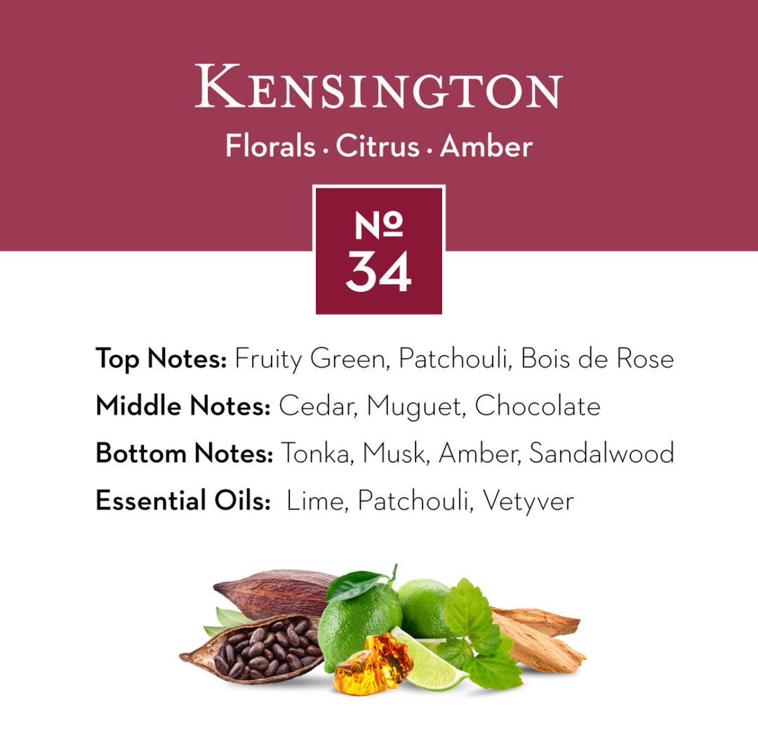 Linden & London Counter Spray Kensington 16oz