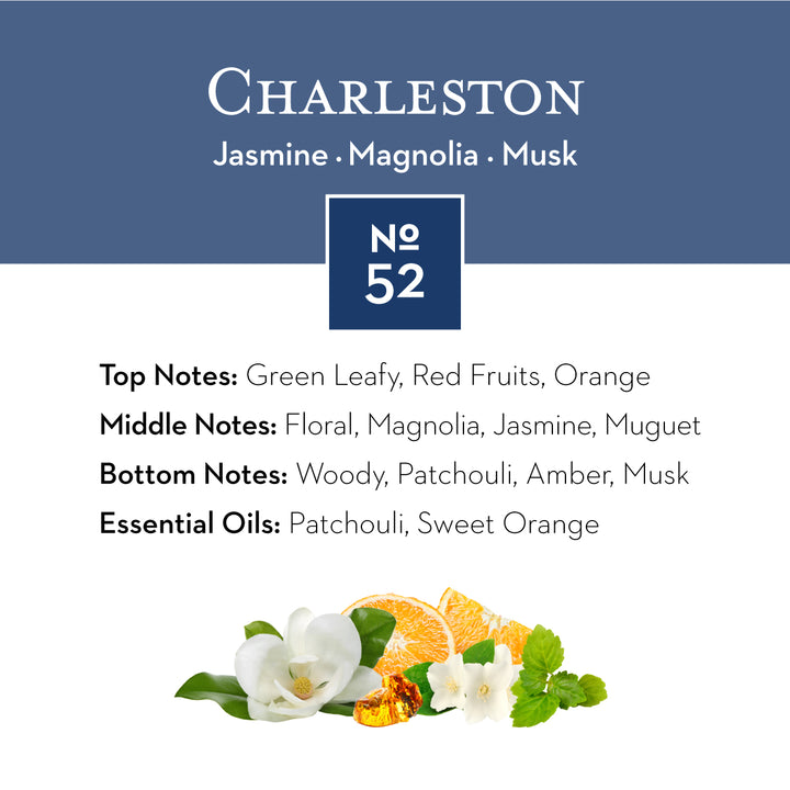 Linden & London Room Spray Charleston 12oz