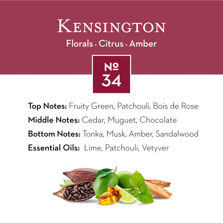 Linden & London Room Spray Kensington 12oz